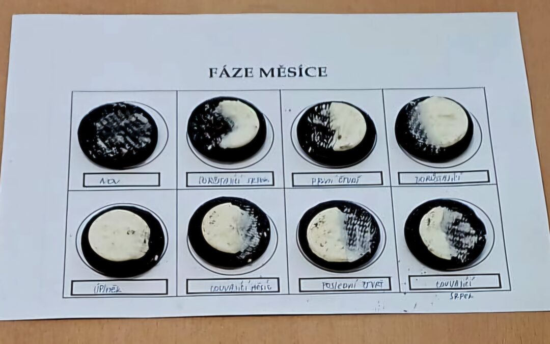 🌖Fáze Měsíce🌔